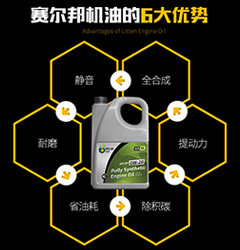 您為什么會選擇賽爾邦呢?